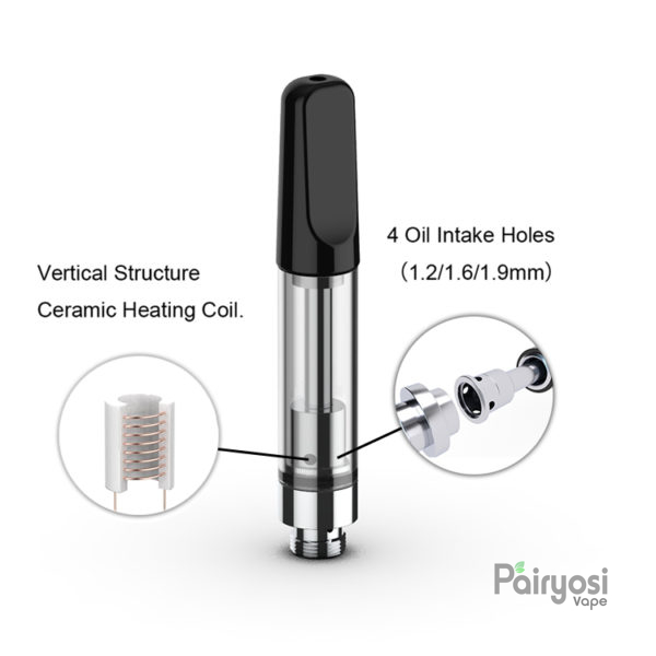 Pairyosi – Dmt Atomizer Vaporizer Cartridge