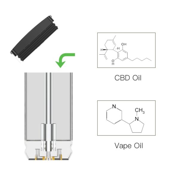 refillable juul pods